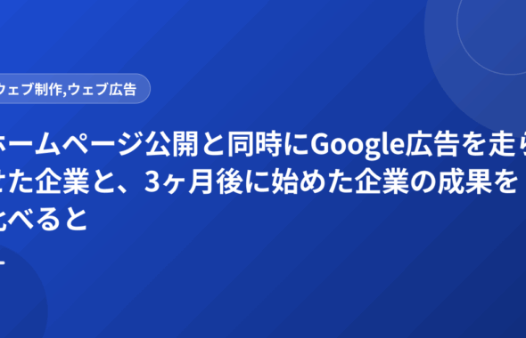 ホームページ公開と同時にGoogle広告を走らせた企業と、3ヶ月後に始めた企業の成果を比べると