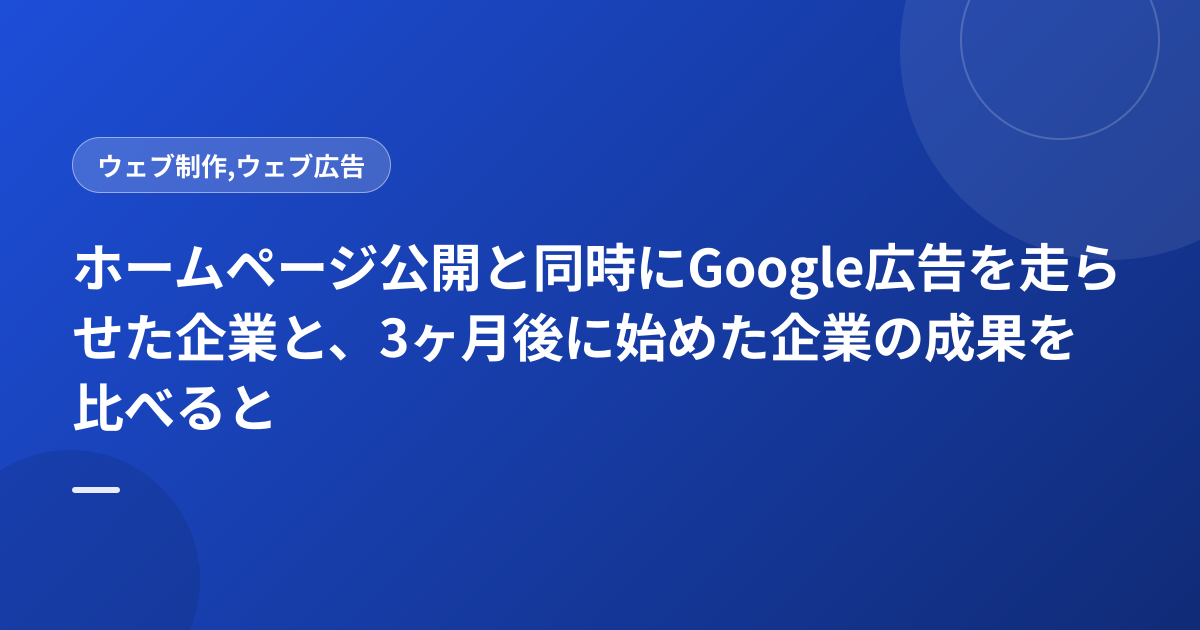 ホームページ公開と同時にGoogle広告を走らせた企業と、3ヶ月後に始めた企業の成果を比べると