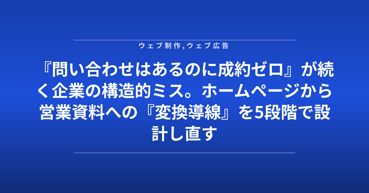 『問い合わせはあるのに成約ゼロ』が続く企業の構造的ミス。ホームページから営業資料への『変換導線』を5段階で設計し直す