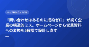 『問い合わせはあるのに成約ゼロ』が続く企業の構造的ミス。ホームページから営業資料への変換を5段階で設計し直す
