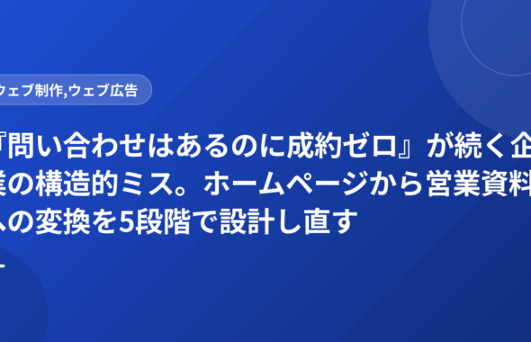 『問い合わせはあるのに成約ゼロ』が続く企業の構造的ミス。ホームページから営業資料への変換を5段階で設計し直す