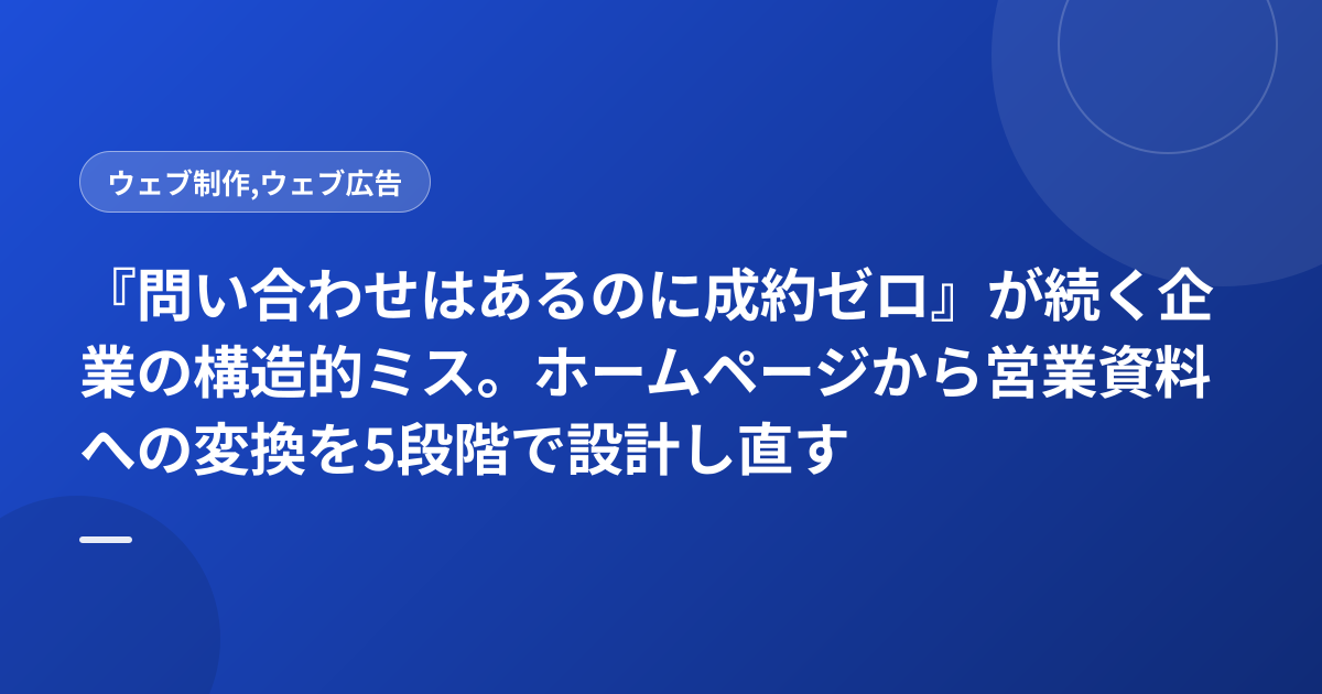 『問い合わせはあるのに成約ゼロ』が続く企業の構造的ミス。ホームページから営業資料への変換を5段階で設計し直す