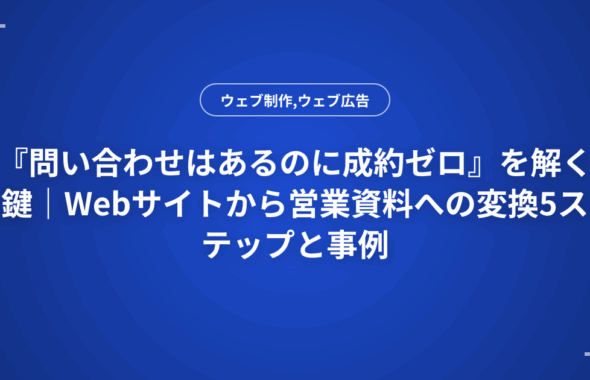 『問い合わせはあるのに成約ゼロ』を解く鍵｜Webサイトから営業資料への変換5ステップと事例