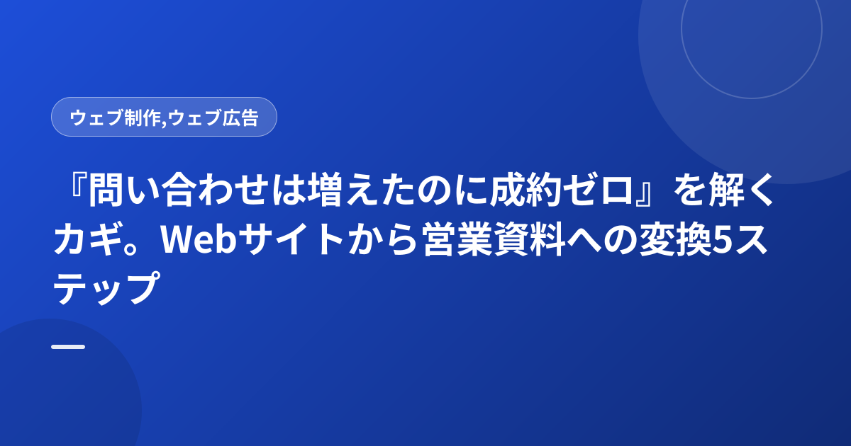 『問い合わせは増えたのに成約ゼロ』を解くカギ。Webサイトから営業資料への変換5ステップ