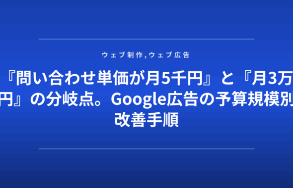 『問い合わせ単価が月5千円』と『月3万円』の分岐点。Google広告の予算規模別改善手順