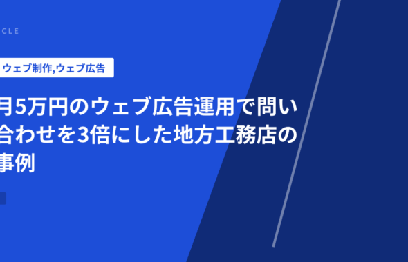 月5万円のウェブ広告運用で問い合わせを3倍にした地方工務店の事例