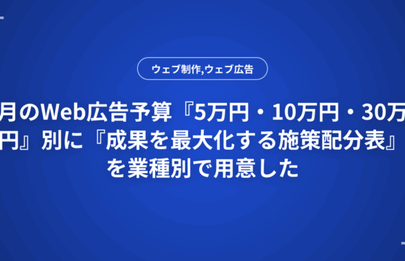 月のWeb広告予算『5万円・10万円・30万円』別に『成果を最大化する施策配分表』を業種別で用意した