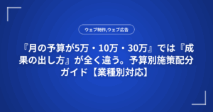 『月の予算が5万・10万・30万』では『成果の出し方』が全く違う。予算別施策配分ガイド【業種別対応】