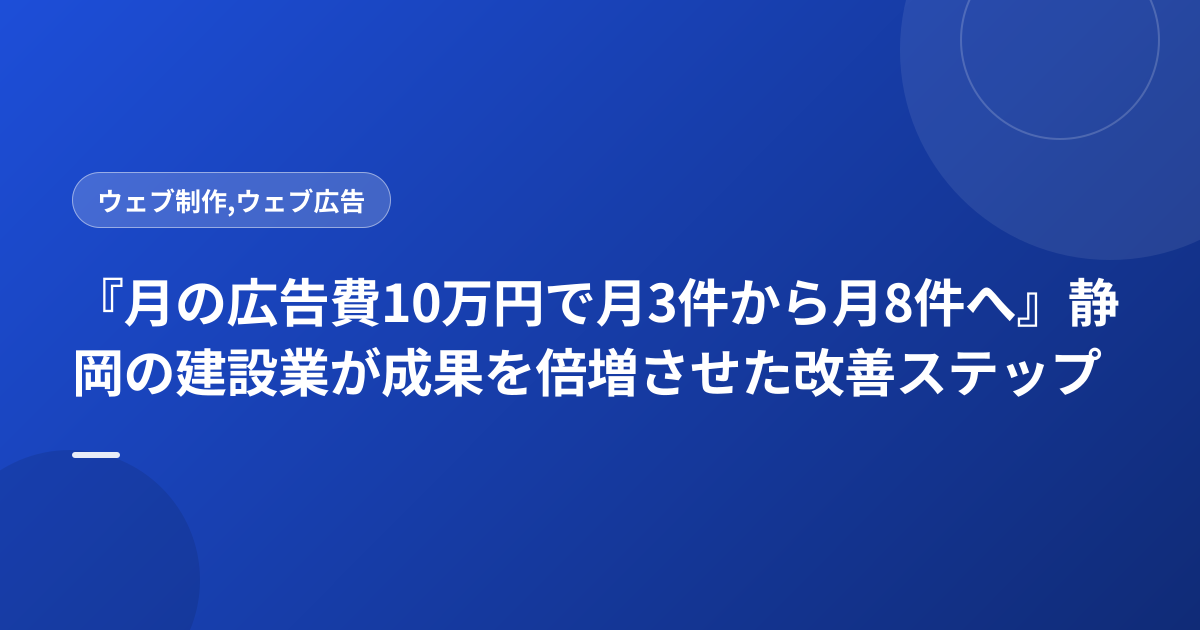 『月の広告費10万円で月3件から月8件へ』静岡の建設業が成果を倍増させた改善ステップ