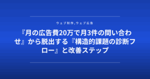 『月の広告費20万で月3件の問い合わせ』から脱出する『構造的課題の診断フロー』と改善ステップ