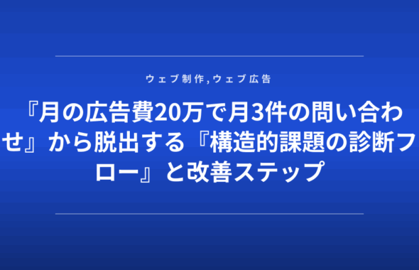 『月の広告費20万で月3件の問い合わせ』から脱出する『構造的課題の診断フロー』と改善ステップ