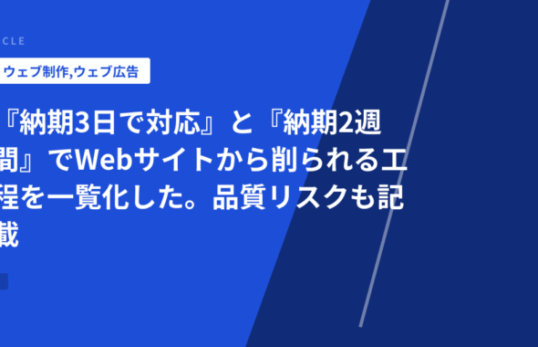 『納期3日で対応』と『納期2週間』でWebサイトから削られる工程を一覧化した。品質リスクも記載