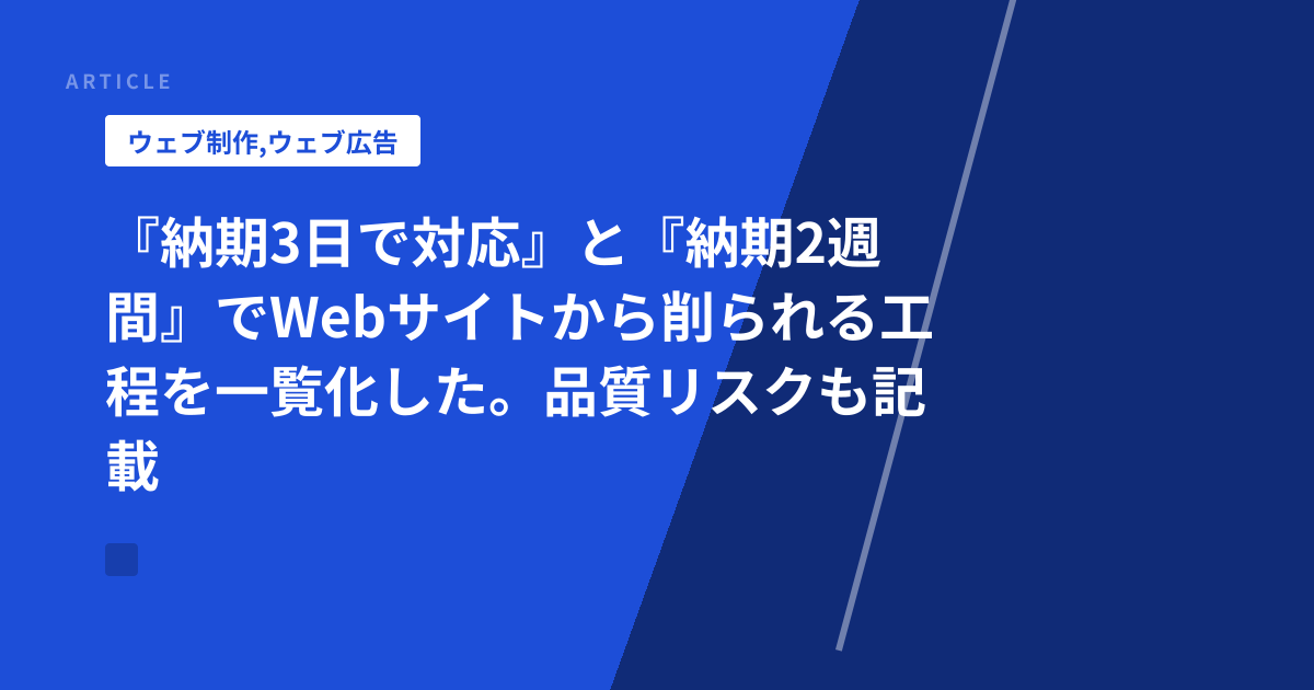 『納期3日で対応』と『納期2週間』でWebサイトから削られる工程を一覧化した。品質リスクも記載