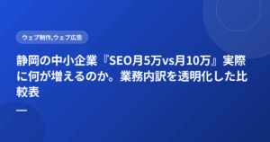 静岡の中小企業『SEO月5万vs月10万』実際に何が増えるのか。業務内訳を透明化した比較表