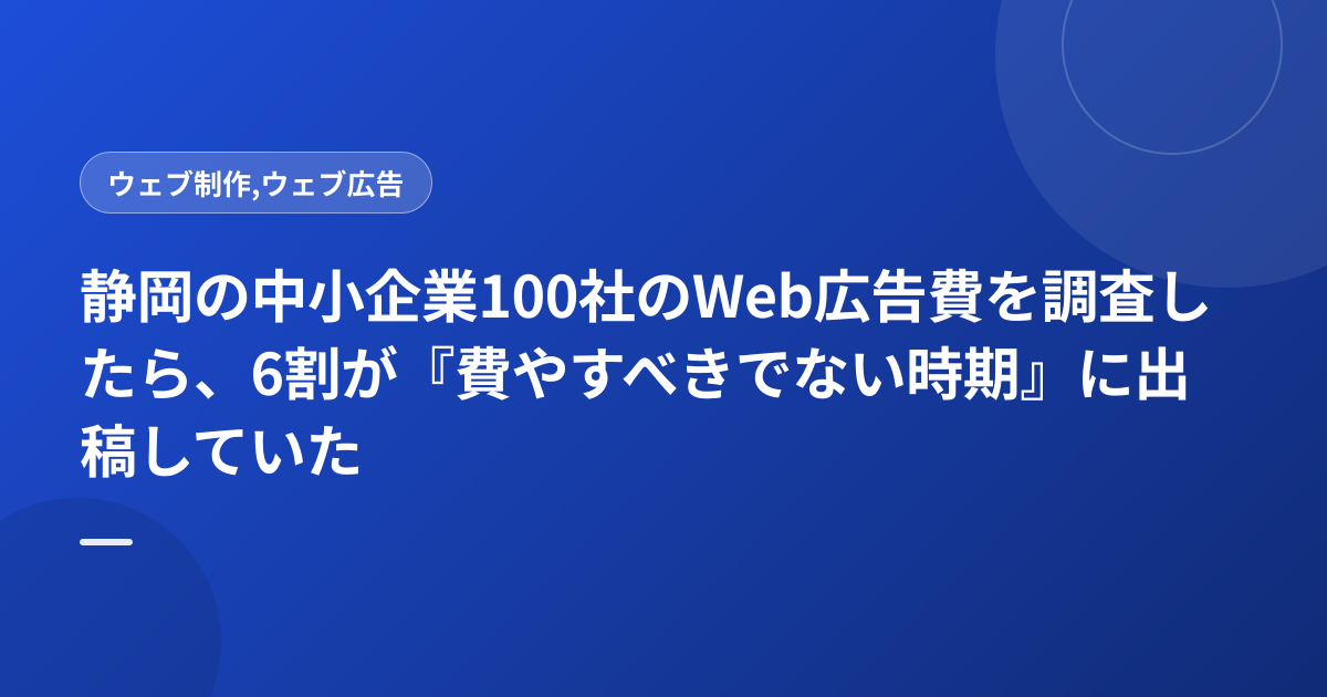 静岡の中小企業100社のWeb広告費を調査したら、6割が『費やすべきでない時期』に出稿していた