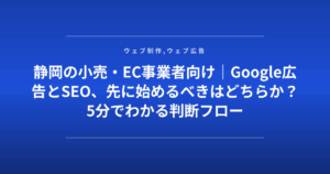 静岡の小売・EC事業者向け｜Google広告とSEO、先に始めるべきはどちらか？5分でわかる判断フロー
