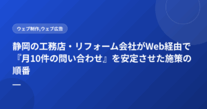 静岡の工務店・リフォーム会社がWeb経由で『月10件の問い合わせ』を安定させた施策の順番