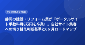 静岡の建設・リフォーム業が『ポータルサイト手数料月8万円を卒業』。自社サイト集客への切り替え判断基準と6ヶ月ロードマップ