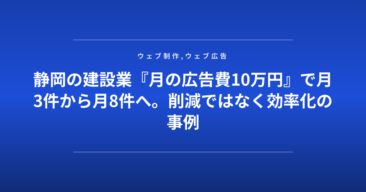 静岡の建設業『月の広告費10万円』で月3件から月8件へ。削減ではなく効率化の事例