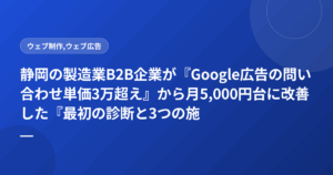 静岡の製造業B2B企業が『Google広告の問い合わせ単価3万超え』から月5,000円台に改善した『最初の診断と3つの施策』