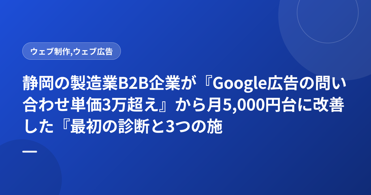 静岡の製造業B2B企業が『Google広告の問い合わせ単価3万超え』から月5,000円台に改善した『最初の診断と3つの施策』