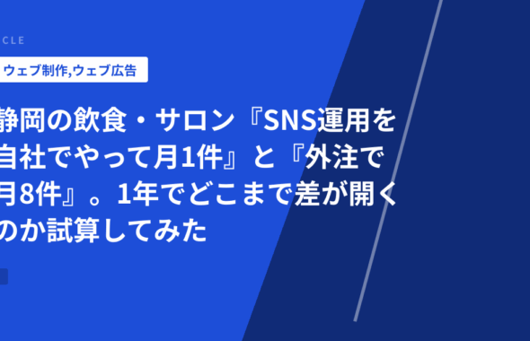 静岡の飲食・サロン『SNS運用を自社でやって月1件』と『外注で月8件』。1年でどこまで差が開くのか試算してみた