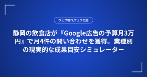 静岡の飲食店が『Google広告の予算月3万円』で月4件の問い合わせを獲得。業種別の現実的な成果目安シミュレーター