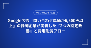 Google広告『問い合わせ単価が6,500円以上』の静岡企業が実装した『3つの設定改善』と費用削減フロー