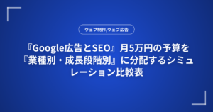 『Google広告とSEO』月5万円の予算を『業種別・成長段階別』に分配するシミュレーション比較表