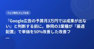 『Google広告の予算月3万円では成果が出ない』と判断する前に。静岡の3業種が『最適配置』で単価を50%改善した改善フロー