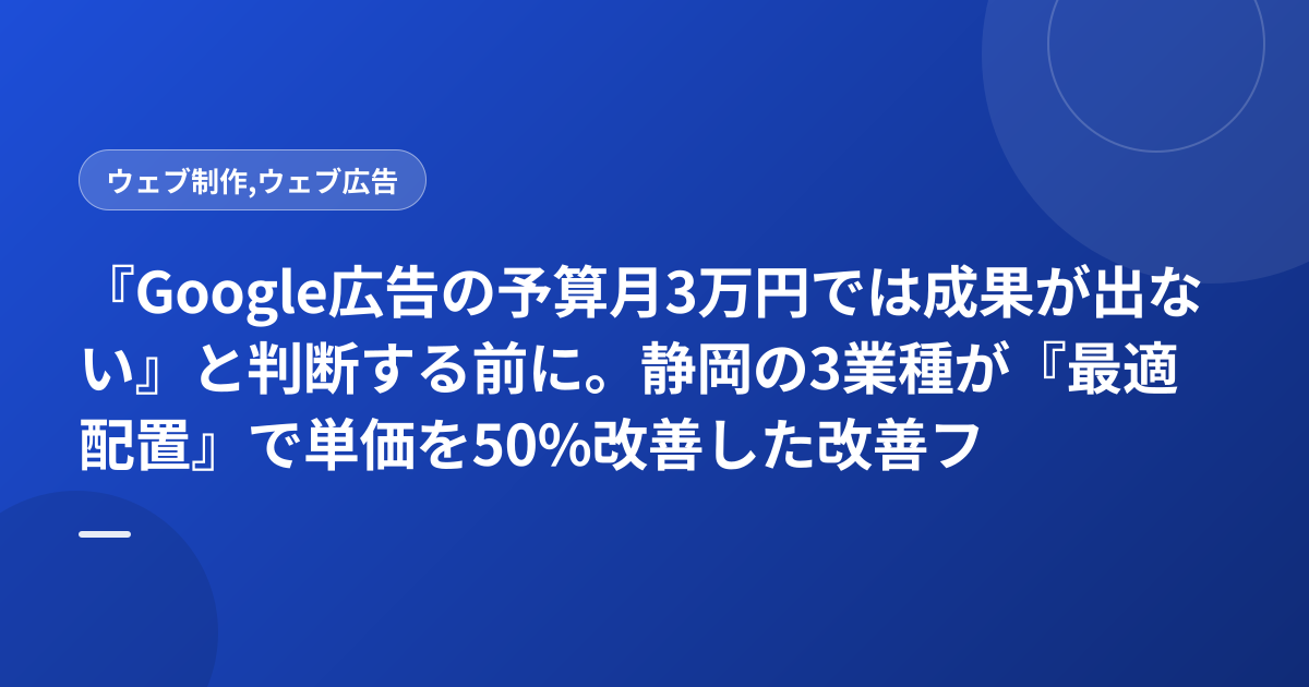 『Google広告の予算月3万円では成果が出ない』と判断する前に。静岡の3業種が『最適配置』で単価を50%改善した改善フロー