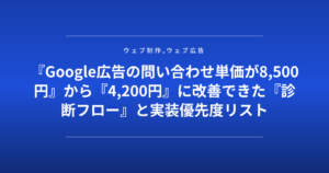 『Google広告の問い合わせ単価が8,500円』から『4,200円』に改善できた『診断フロー』と実装優先度リスト