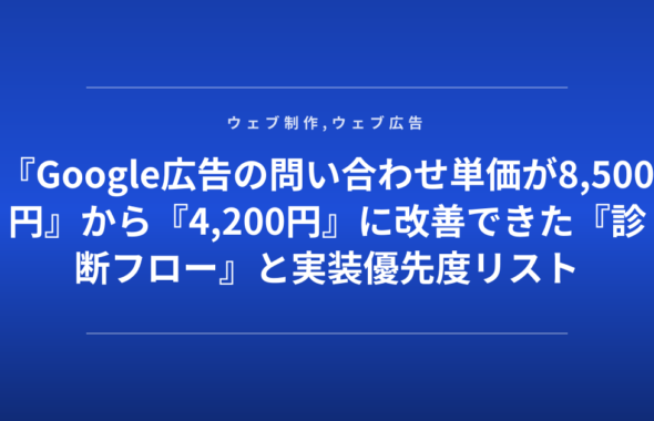『Google広告の問い合わせ単価が8,500円』から『4,200円』に改善できた『診断フロー』と実装優先度リスト