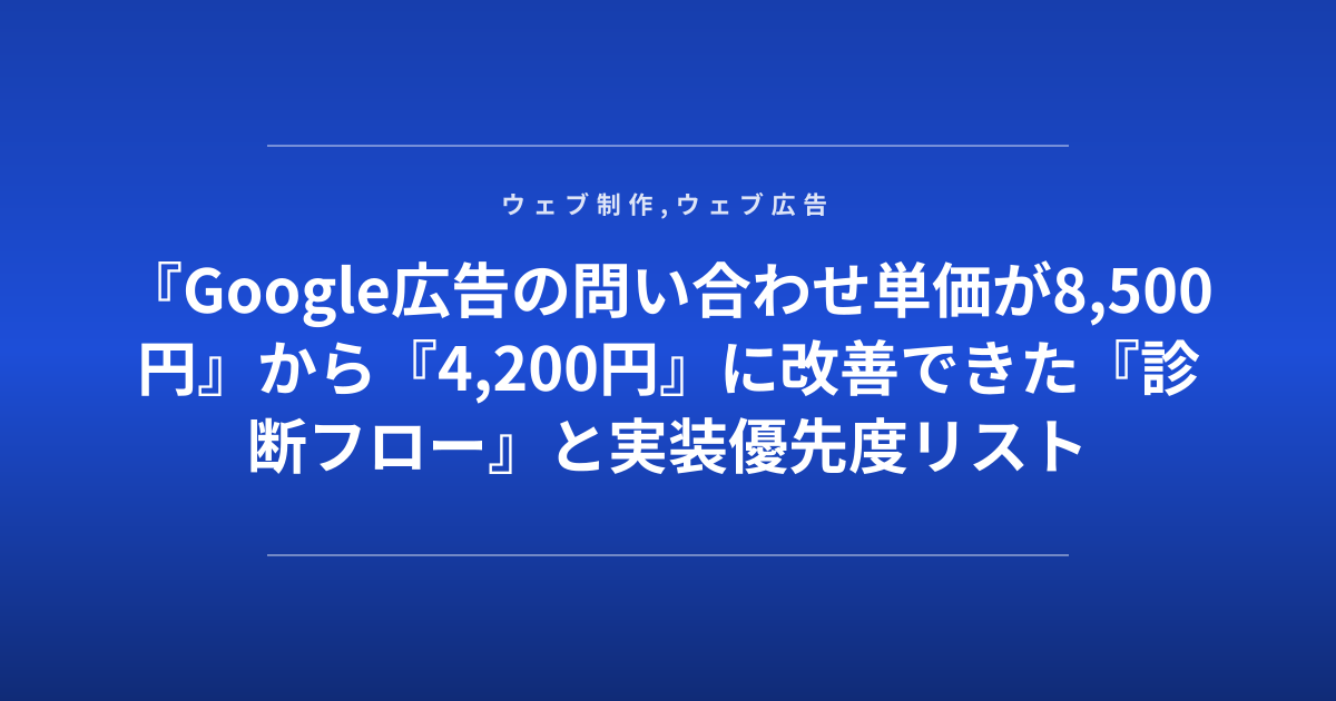 『Google広告の問い合わせ単価が8,500円』から『4,200円』に改善できた『診断フロー』と実装優先度リスト