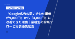『Google広告の問い合わせ単価が9,000円』から『4,000円』に改善できた理由|業種別の診断フローと実装優先度表
