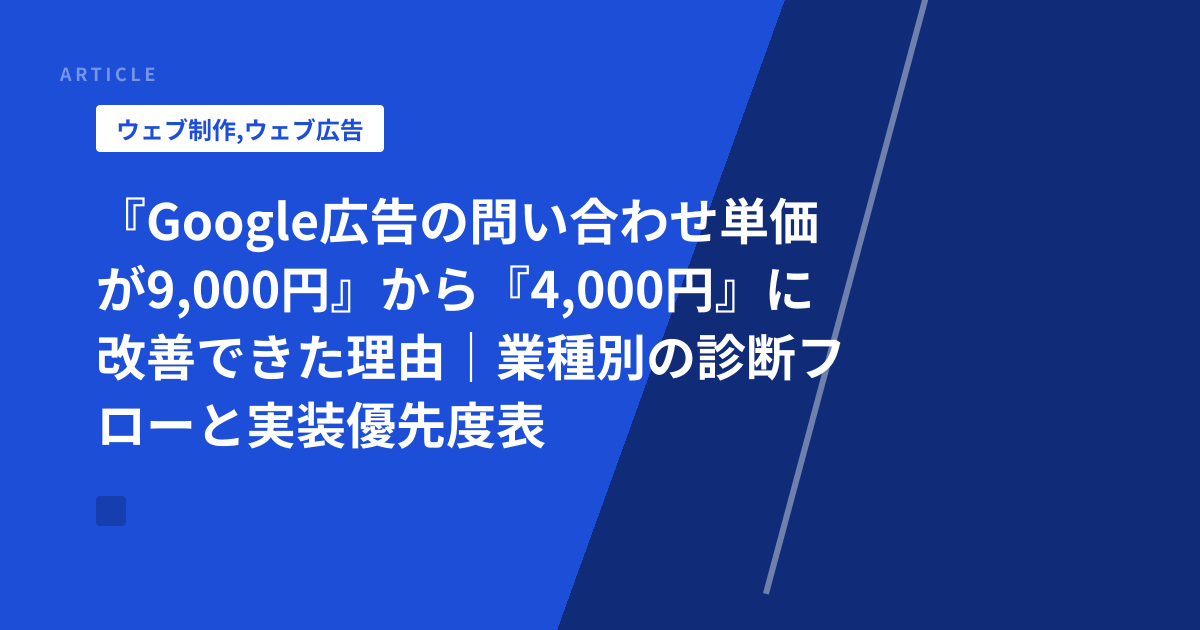 『Google広告の問い合わせ単価が9,000円』から『4,000円』に改善できた理由｜業種別の診断フローと実装優先度表