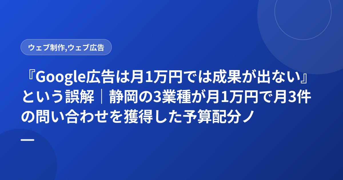 『Google広告は月1万円では成果が出ない』という誤解｜静岡の3業種が月1万円で月3件の問い合わせを獲得した予算配分ノウハウ
