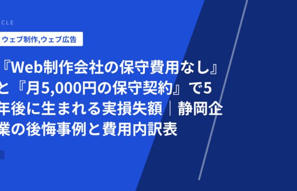 『Web制作会社の保守費用なし』と『月5,000円の保守契約』で5年後に生まれる実損失額｜静岡企業の後悔事例と費用内訳表