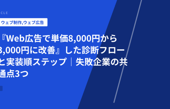 『Web広告で単価8,000円から3,000円に改善』した診断フローと実装順ステップ｜失敗企業の共通点3つ