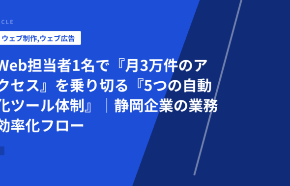 Web担当者1名で『月3万件のアクセス』を乗り切る『5つの自動化ツール体制』｜静岡企業の業務効率化フロー