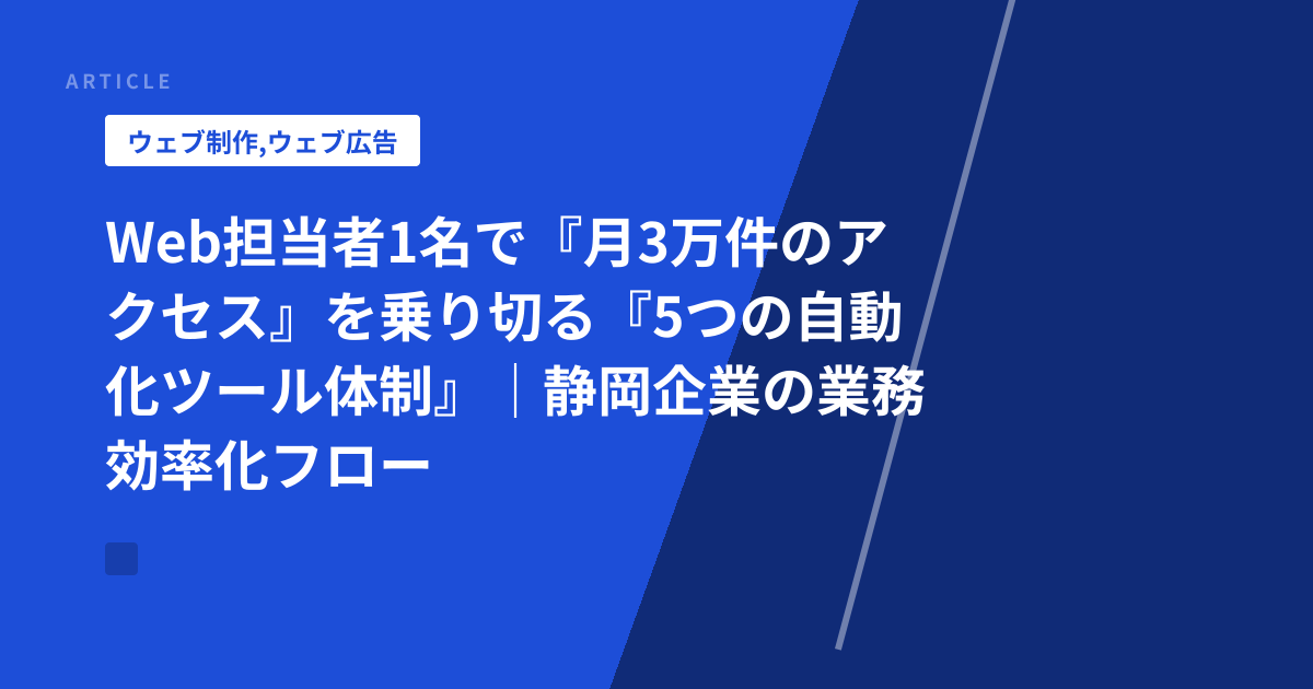 Web担当者1名で『月3万件のアクセス』を乗り切る『5つの自動化ツール体制』｜静岡企業の業務効率化フロー