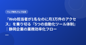 『Web担当者が1名なのに月3万件のアクセス』を乗り切る『5つの自動化ツール体制』|静岡企業の業務効率化フロー