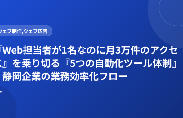 『Web担当者が1名なのに月3万件のアクセス』を乗り切る『5つの自動化ツール体制』｜静岡企業の業務効率化フロー