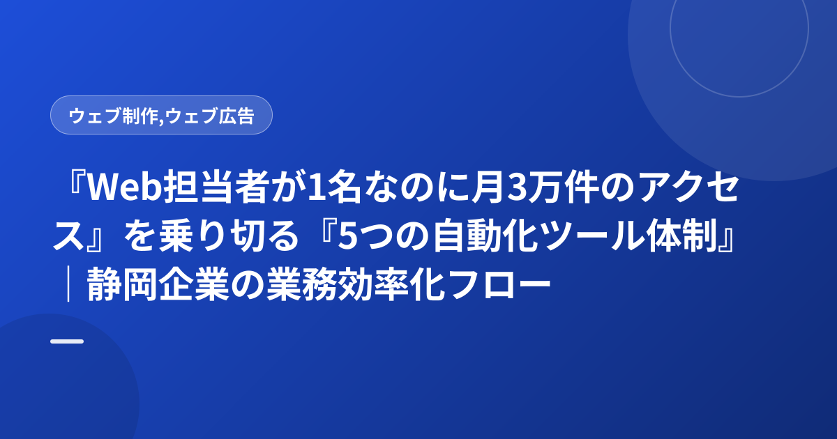 『Web担当者が1名なのに月3万件のアクセス』を乗り切る『5つの自動化ツール体制』｜静岡企業の業務効率化フロー