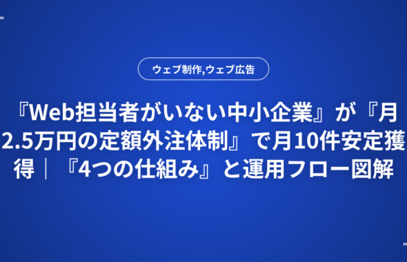 『Web担当者がいない中小企業』が『月2.5万円の定額外注体制』で月10件安定獲得｜『4つの仕組み』と運用フロー図解