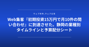 Web集客『初期投資15万円で月10件の問い合わせ』に到達させた。静岡の業種別タイムラインと予算配分シート