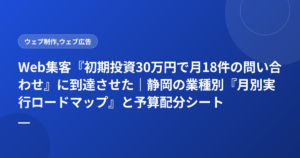 Web集客『初期投資30万円で月18件の問い合わせ』に到達させた|静岡の業種別『月別実行ロードマップ』と予算配分シート
