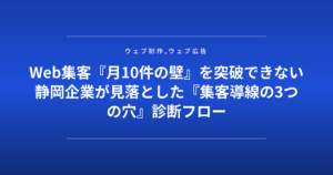 Web集客『月10件の壁』を突破できない静岡企業が見落とした『集客導線の3つの穴』診断フロー