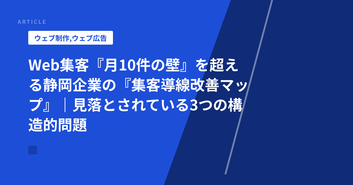 Web集客『月10件の壁』を超える静岡企業の『集客導線改善マップ』｜見落とされている3つの構造的問題