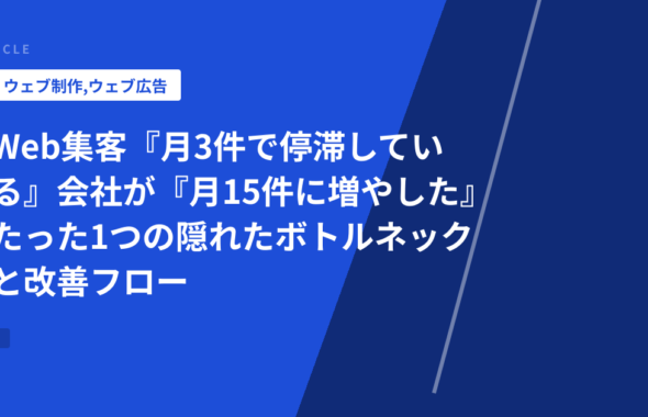 Web集客『月3件で停滞している』会社が『月15件に増やした』たった1つの隠れたボトルネックと改善フロー